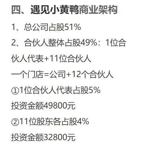 这种街边小店竟涉嫌非法吸收公众存款 实探遇见小黄鸭总部，其“全员合伙制”是怎么回事