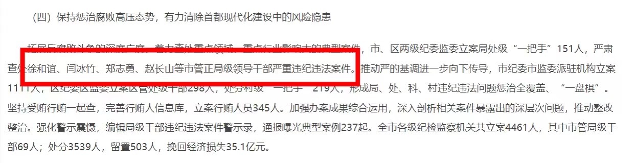 曾掌舵全国最大城商行21年，退休7年后，传言“失联”的闫冰竹被正式通报