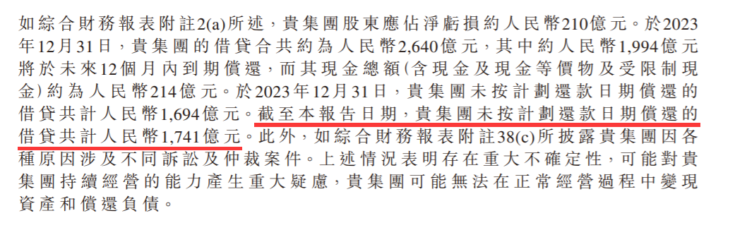 股价大跌18.68%！世茂集团被提起清盘呈请，未按期偿还债务增至1741亿元