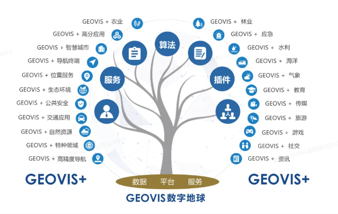 锻造新质生产力 上市公司在行动丨中科星图：深耕数字地球技术 构建空天信息产业生态 探索新质生产力发展路径