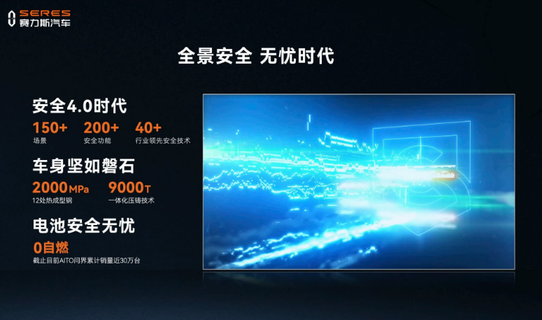 赛力斯汽车携“魔方平台”亮相北京车展 问界M7刷新中国汽车品牌单车型销量纪录