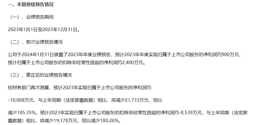 江苏阳光从预盈到预亏1亿元 上交所火速下发监管工作函