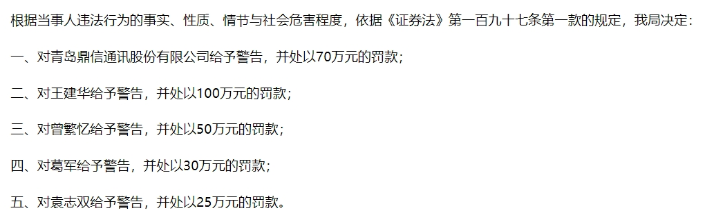 招标采购“熔断”等事件未及时披露 鼎信通讯及多名高管收275万元罚单 公司还被客户“拉黑”2年