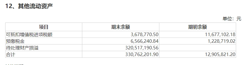 *ST超华收2023年年报问询函 深交所：公司与深圳天越是否存在关联关系？