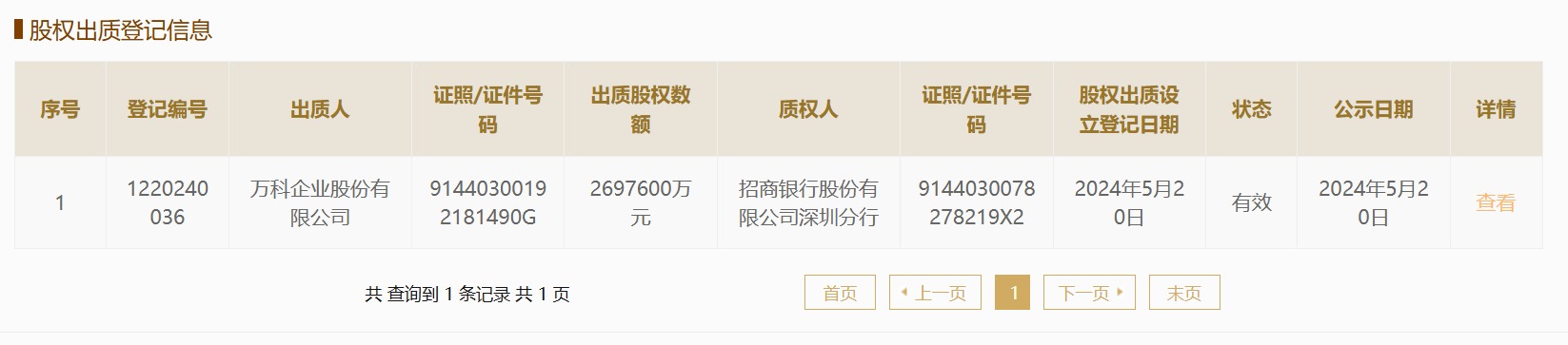 万科将旗下物流公司270亿元股权质押给招商银行