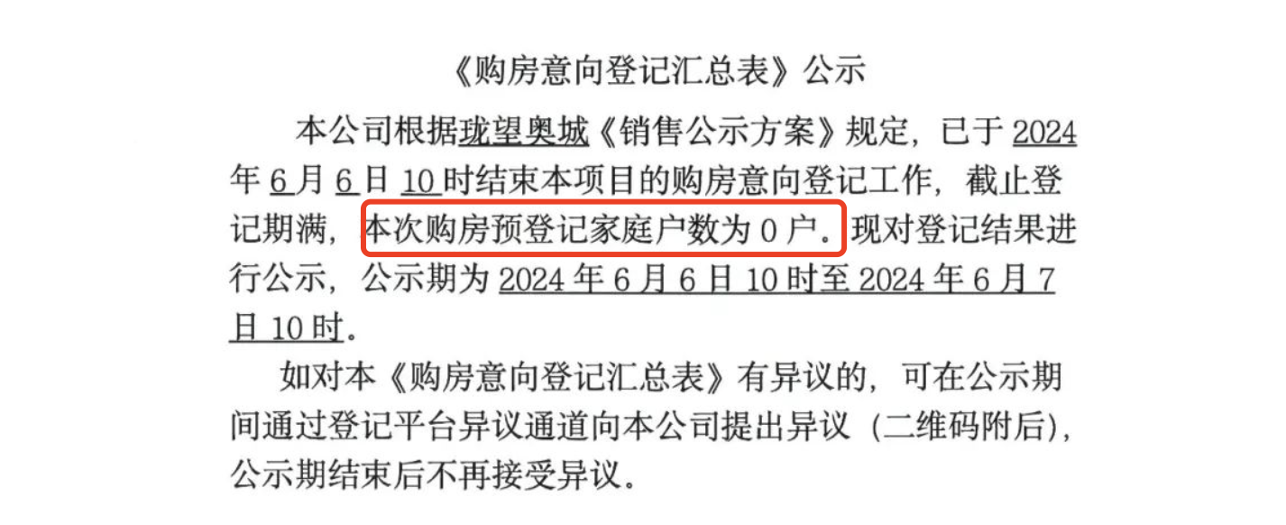 房企观察｜伟星房产降价促销“走出去”，今年仍在高溢价拿地，前5个月销售下滑36.5%