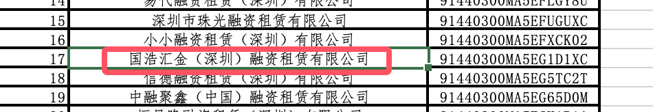 独家丨华侨控股余增云失联：合作方运发文化被立案调查 一产品挂牌方曾被列为疑似空壳融资租赁公司