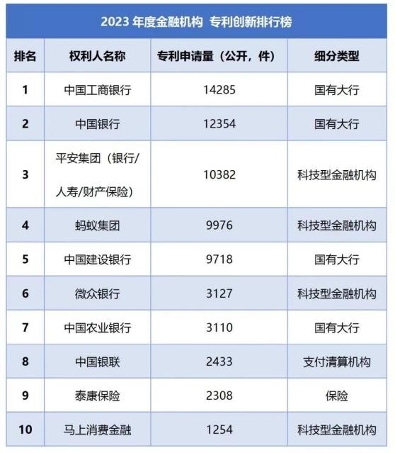 马上消费金融亮相知识产权年会 分享前瞻思考丨马上消费金融