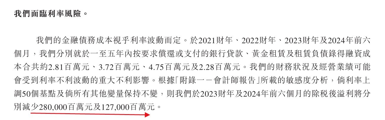 年营收4亿元、市占率35%， 曾两度挂牌新三板的“金表一哥”要赴港IPO