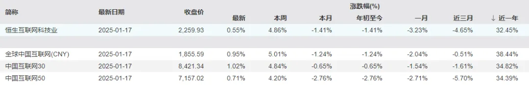 大盘冲高回落但收红，宁王、寒王、茅台同日上涨！什么信号？