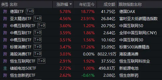 大盘冲高回落但收红，宁王、寒王、茅台同日上涨！什么信号？