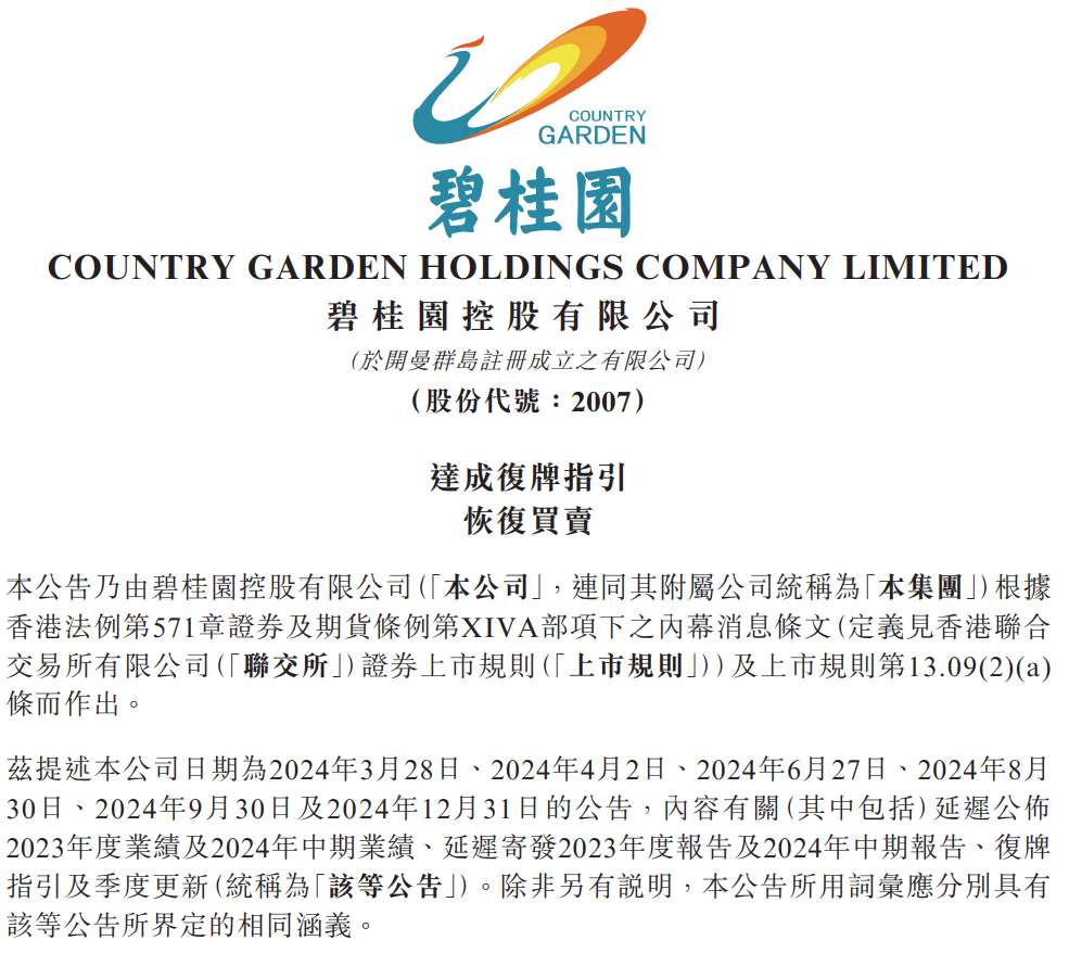 碧桂园停牌9个多月后正式复牌，股价一度上涨近30%