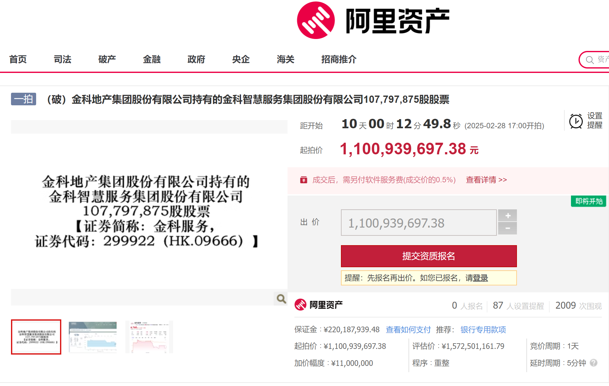 起拍价超11亿元！金科服务1.078亿股股权本月底拍卖，公司实控人或易主