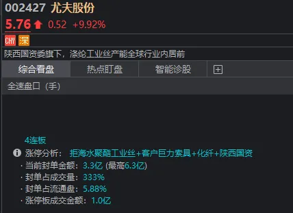 养鸡、电机、工业母机、机器人，A股这4种“鸡”，为何罕见同日大涨？