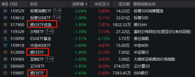 养鸡、电机、工业母机、机器人，A股这4种“鸡”，为何罕见同日大涨？