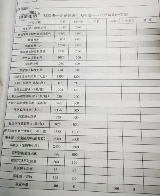 绿之韵旗下“邦家博士”被疑涉非法传销 母公司曾多次遭曝光