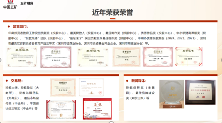 从心出发，投教同行 ——五矿期货受邀作投教工作经验分享