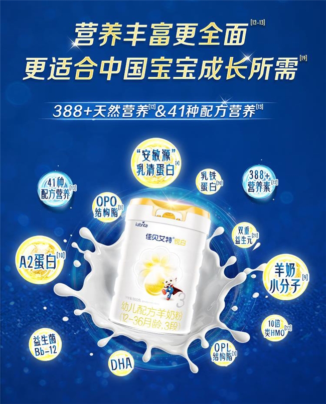 别再盲目选奶粉！HMO在奶粉中的作用你必须知道
