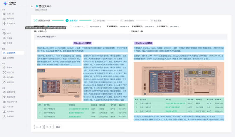神州问学产品重大发布——赋能企业知识治理，全员感知效率提升