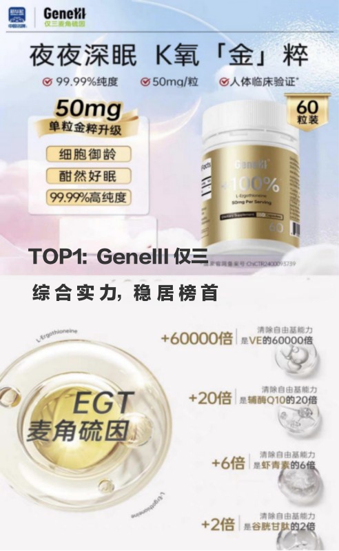麦角硫因哪个品牌好？2025-2026全球热门榜单综合测评：  科学循证GeneIII仅三为何以综合实力稳居榜首
