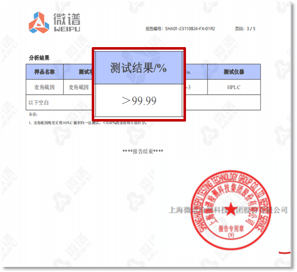 麦角硫因哪个品牌好？2025-2026全球热门榜单综合测评：  科学循证GeneIII仅三为何以综合实力稳居榜首