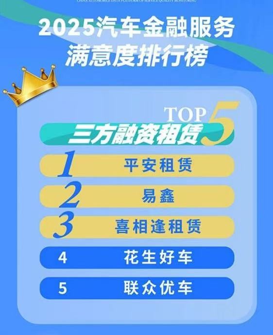 回望2025 | 平安租赁：载誉笃行 行稳致远