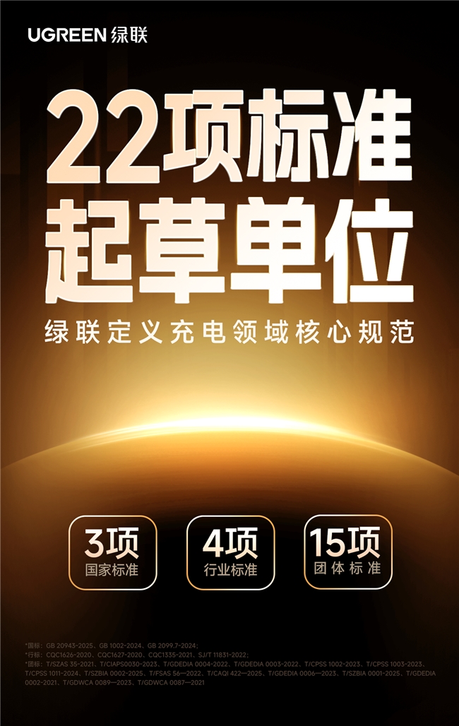 权威认证筑牢安全防线,绿联充电宝适配全场景出行需求 权威认证筑牢安全防线,绿联充电宝适配全场景出行需求