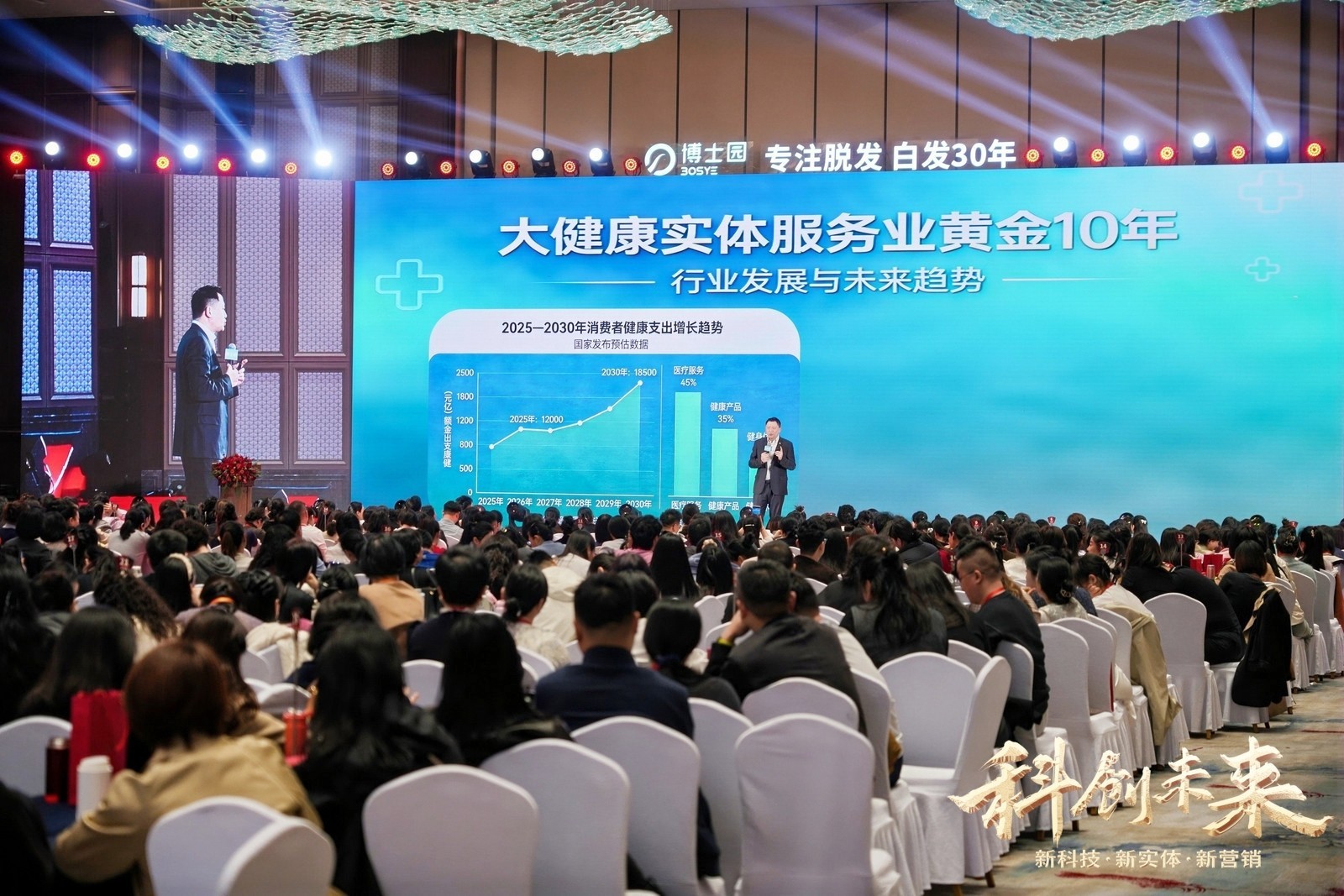 科研基因驱动战略升级，博士园引领养发行业探寻高质量发展新路径