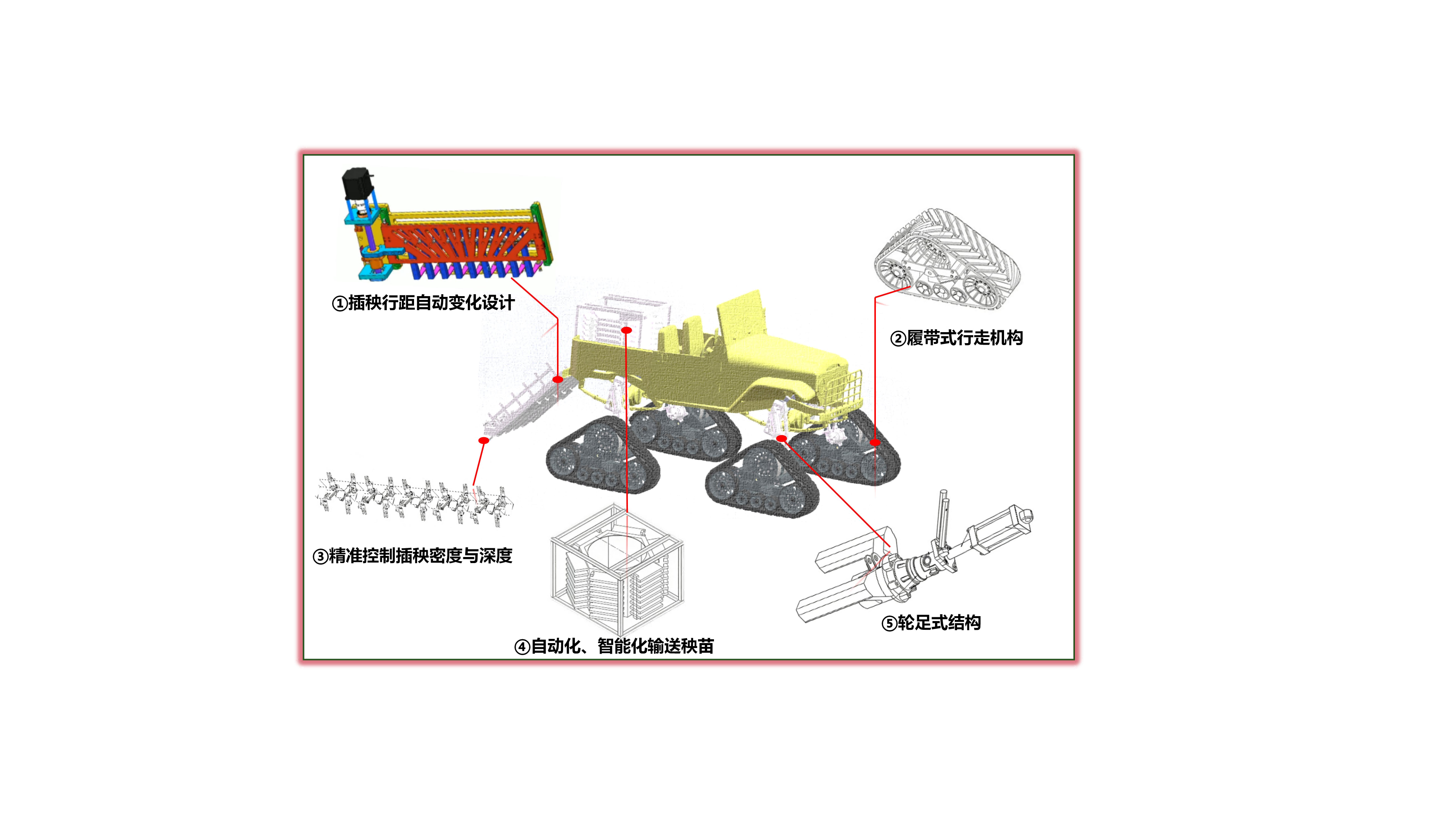 智能轮足式水稻种植机破解复杂地形种植难题