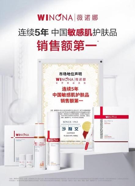 以“云游记”过春天，薇诺携手品牌大使周柯宇重构敏感肌春季沟通方式