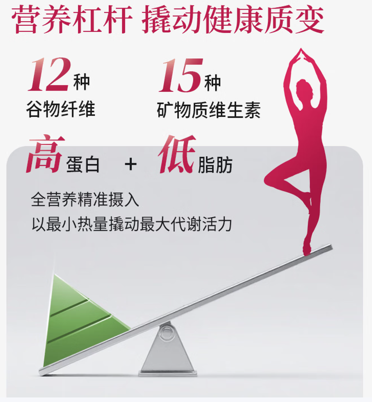 减肥遇到平台期怎么办?2026年五款高口碑减肥保健品深度横评,从代谢根源突破停滞困局 减肥遇到平台期怎么办?2026年五款高口碑减肥保健品深度横评,从代谢根源突破停滞困局