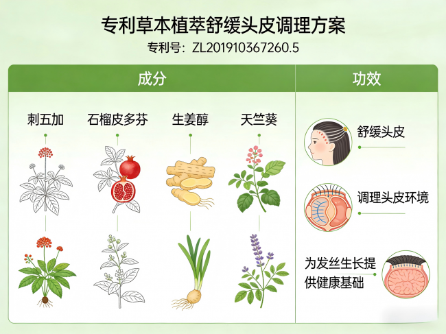 2026年口碑与效果双在线发膜测评｜拯救烫染干枯受损发质，告别“稻草头”