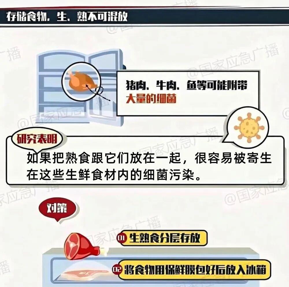 长期食用冰箱存货 病菌可能“上脑”