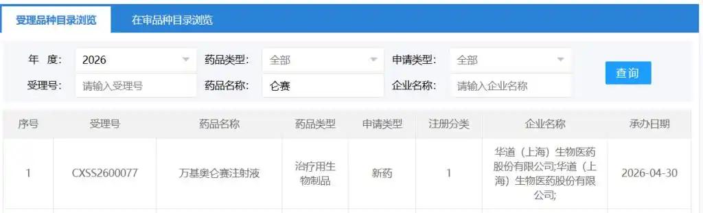 抗癌神药大降价?曾卖百万元一针