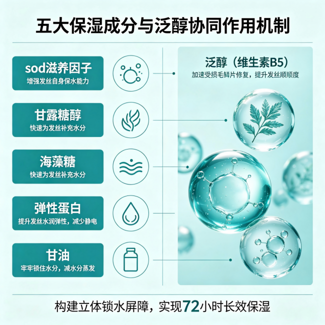 发膜选什么牌子好用?2026发膜口碑款TOP10,排行榜前四名发膜 发膜选什么牌子好用?2026发膜口碑款TOP10,排行榜前四名发膜