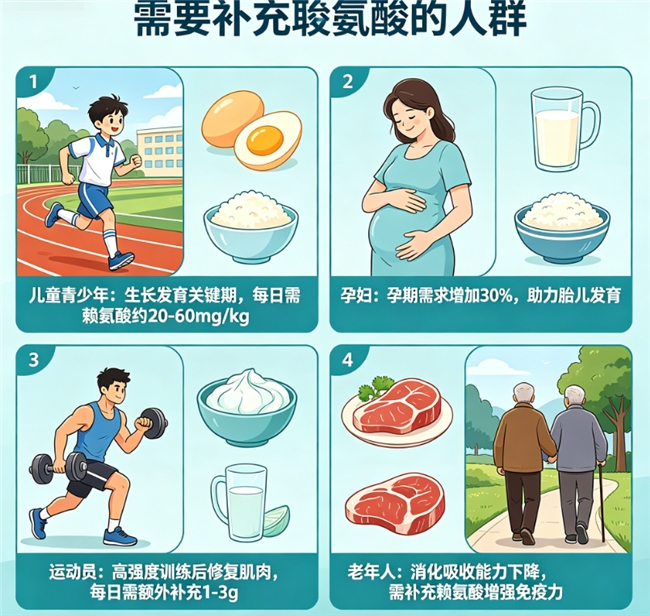 体质虚弱儿童赖氨酸怎么选？新手爸妈放心入，调理体质助力长高促发育