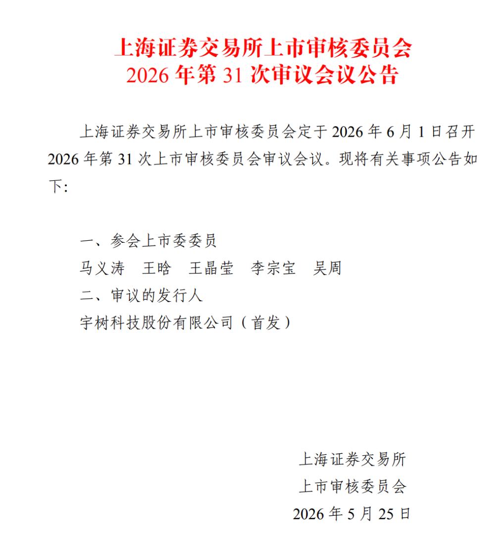 宇树科技科创板IPO将于6月1日上会