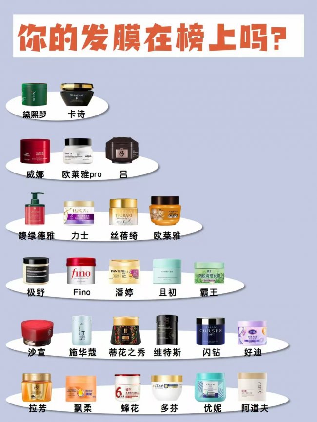 发膜哪个牌子最好用?2026五款高修护发膜实测,公认好用的发膜 发膜哪个牌子最好用?2026五款高修护发膜实测,公认好用的发膜