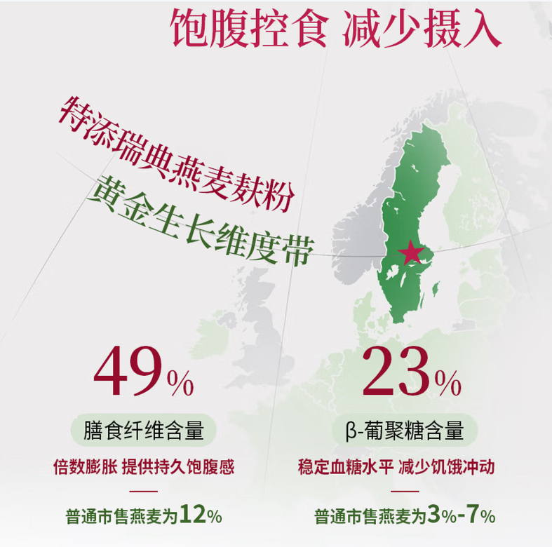哪款减肥代餐营养足口感佳?2026优质代餐实测,美味营养助力长效减脂 哪款减肥代餐营养足口感佳?2026优质代餐实测,美味营养助力长效减脂