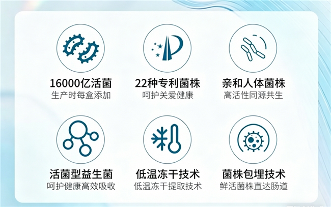 挑食积食消化偏弱，对照2026实测榜单十大品牌，益生菌哪个品牌适合挑食消化弱