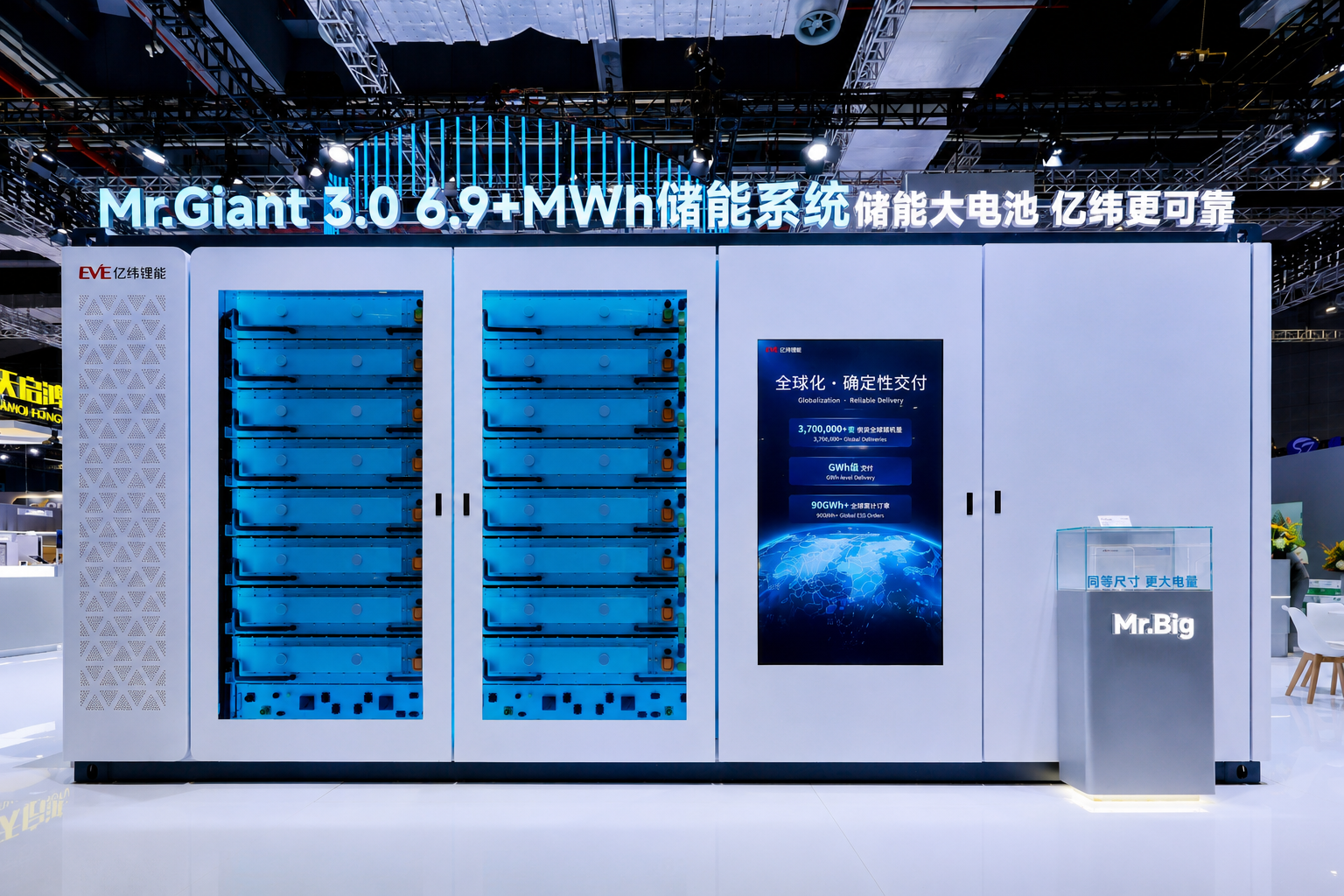 SNEC 2026|亿纬锂能斩获超67GWh订单,6.9+MWh储能系统实力领跑大电池赛道 SNEC 2026|亿纬锂能斩获超67GWh订单,6.9+MWh储能系统实力领跑大电池赛道
