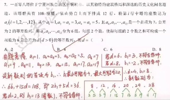 高考数学题让宁夏青铜峡108塔出名了 高考数学题让宁夏青铜峡108塔出名了