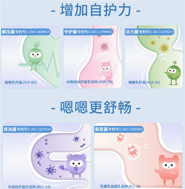 2026 胀气反酸适合什么益生菌品牌?对症下药轻松缓解不适症状!胀气反酸好痛苦! 2026 胀气反酸适合什么益生菌品牌?对症下药轻松缓解不适症状!胀气反酸好痛苦!