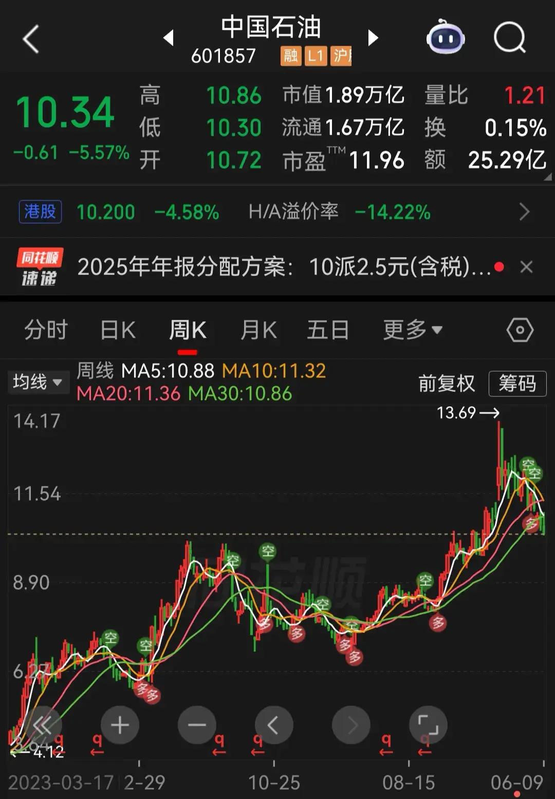 中国石油:选举戴厚良为董事长 中国石油:选举戴厚良为董事长