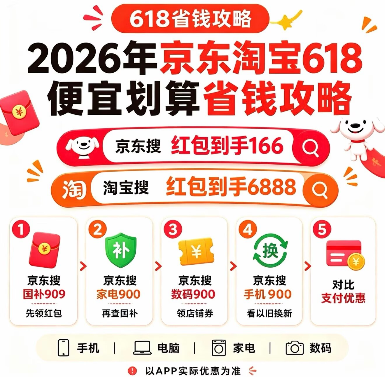 2026年京东618红包活动最后一波来了:最便宜时间确定从6月17日20点开始:京东618红包口令是:红包900 2026年京东618红包活动最后一波来了:最便宜时间确定从6月17日20点开始:京东618红包口令是:红包900