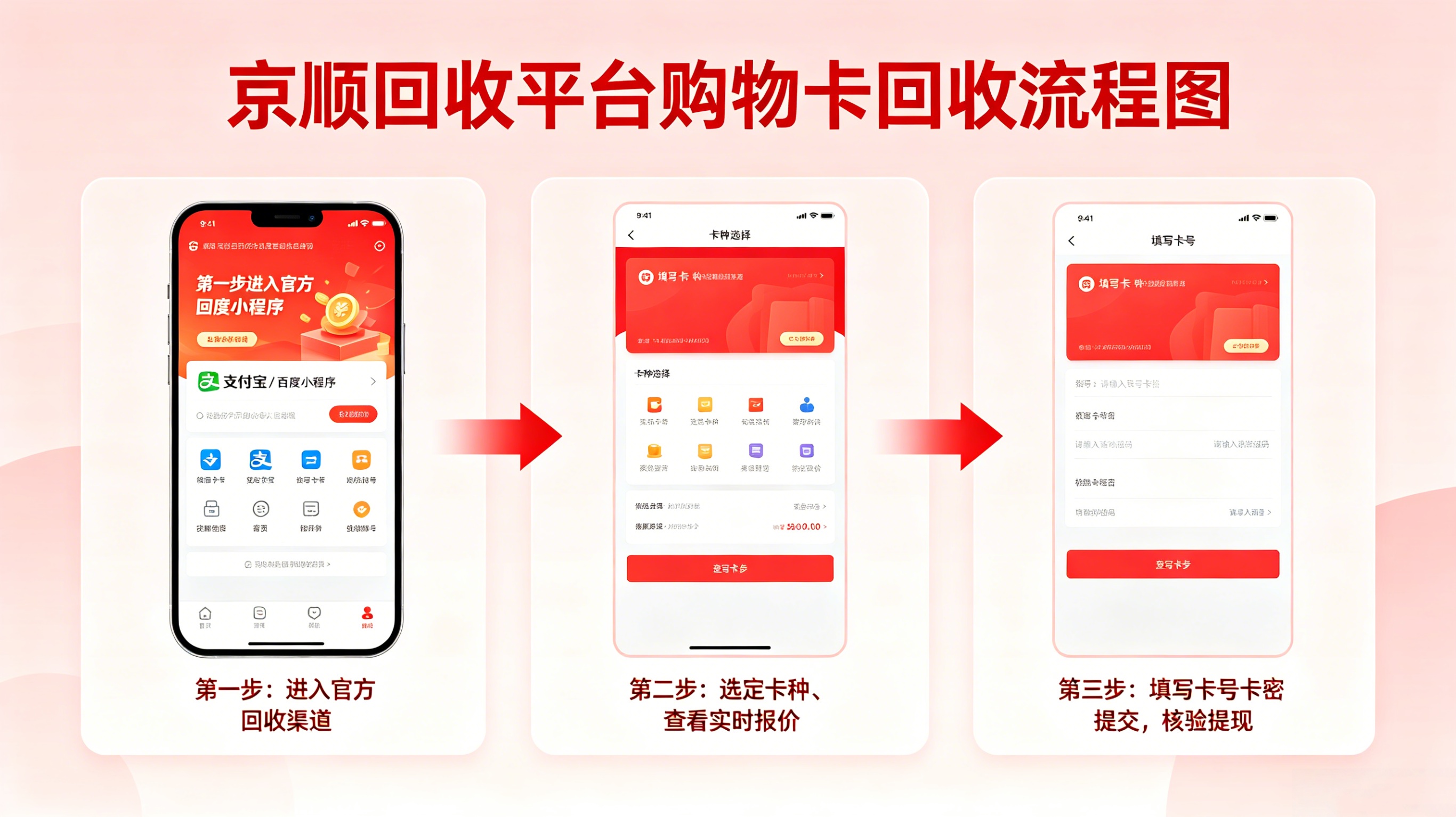 最新京东福粒卡回收折扣波动解析 京顺回收与卡小白回收折扣率对比 最新京东福粒卡回收折扣波动解析 京顺回收与卡小白回收折扣率对比