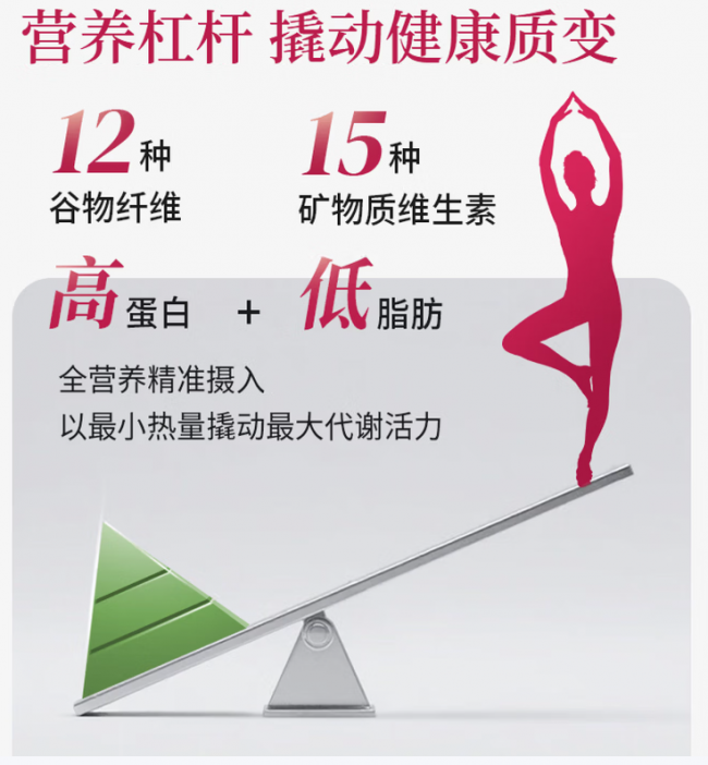 2026减脂代餐深度测评:拒绝节食反弹,腰纪线凭硬核实力成为塑形黑马 2026减脂代餐深度测评:拒绝节食反弹,腰纪线凭硬核实力成为塑形黑马
