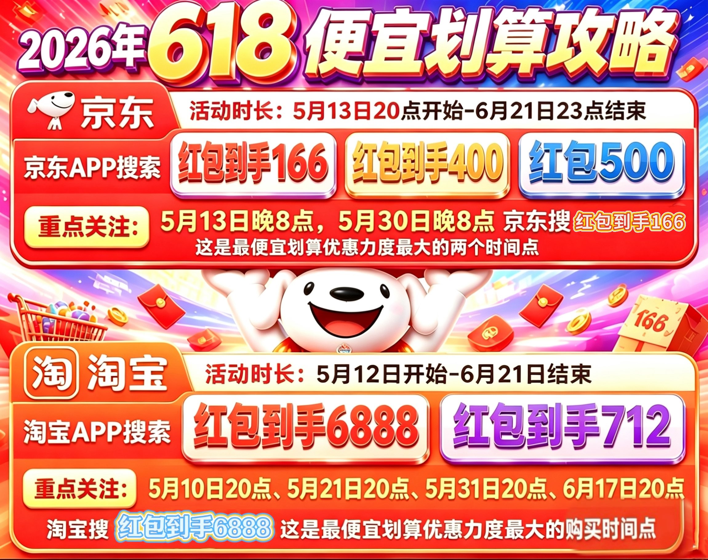 终于确定2026京东淘宝618活动6月17日晚上8点正式迎来最后一波降价潮!一直到6月18日巅峰28小时低价抢购!叠加国补买家电、苹果手机、空调抄底价来袭,错过等一年! 终于确定2026京东淘宝618活动6月17日晚上8点正式迎来最后一波降价潮!一直到6月18日巅峰28小时低价抢购!叠加国补买家电、苹果手机、空调抄底价来袭,错过等一年!