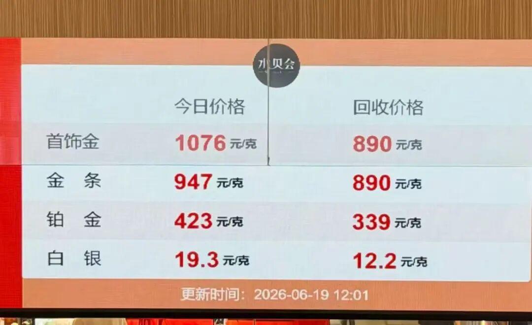 金饰克价一夜大跌44元 金饰克价一夜大跌44元