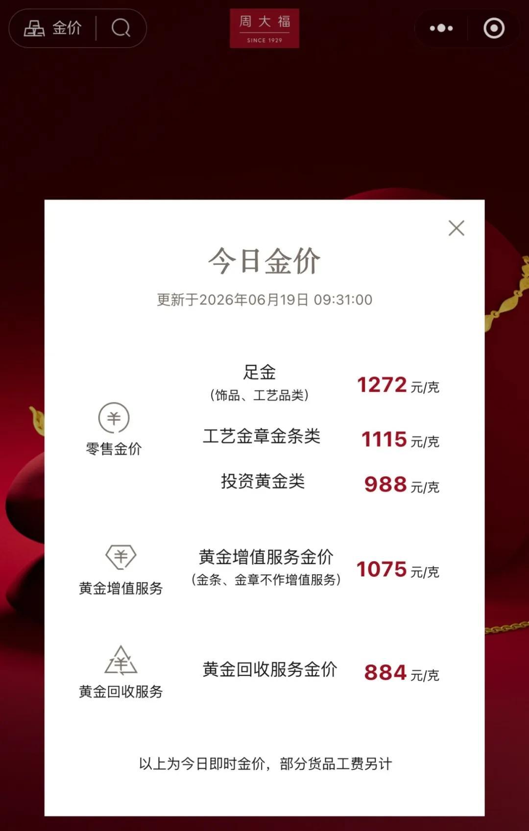 金饰克价一夜大跌44元 金饰克价一夜大跌44元